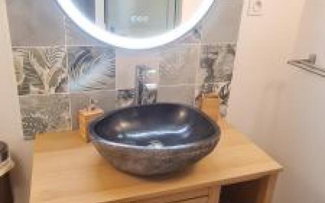 appart central et son parking privatif gratuit