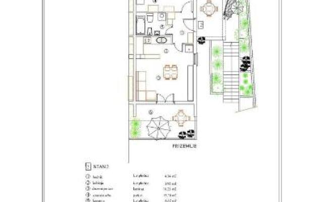 Apartment Jasna B