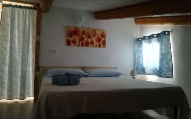 The Loft - CIR 19084032C204986