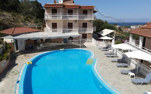 Corfu Panorama