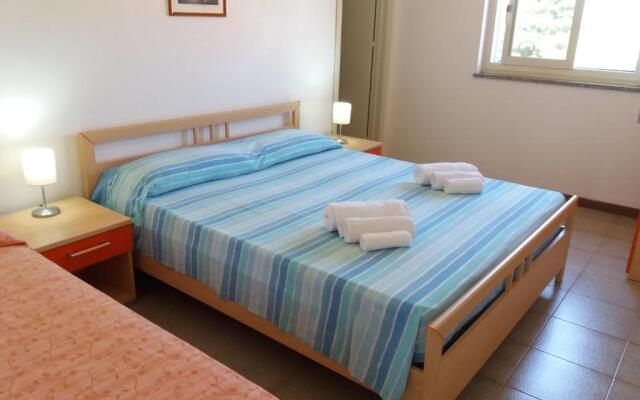 Case Vacanze Panarea by CivicoVentiquattro
