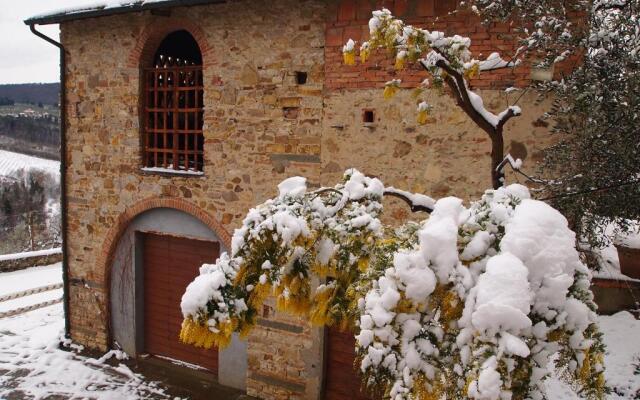 Agriturismo Poggio Arioso