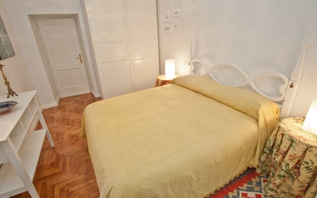 Rental In Rome Maximum
