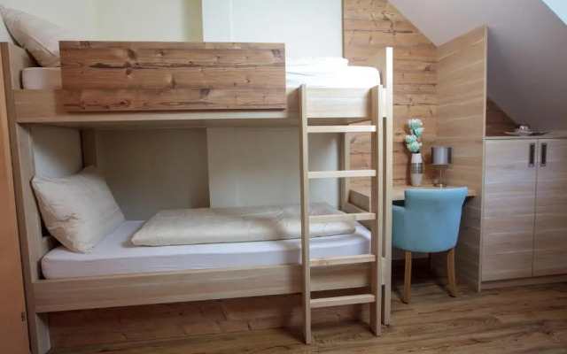 Pension Pirkdorfersee