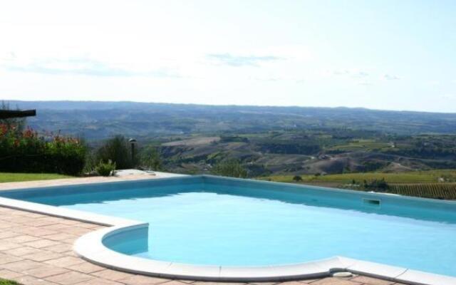 Orizzonte Casa Vacanze