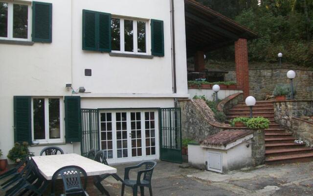 Villa Sargiano