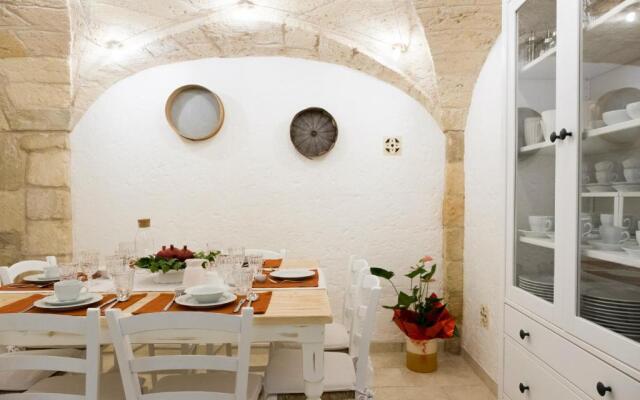 Amate Suite