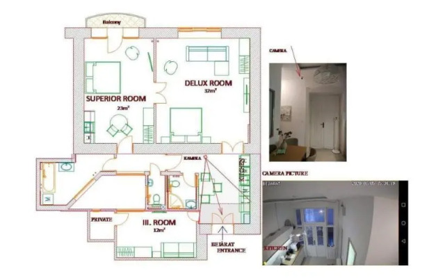 Visit Debrecen Apartman