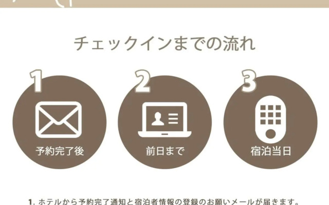 ORIGAMINN 402 & 5 mins PeacePark