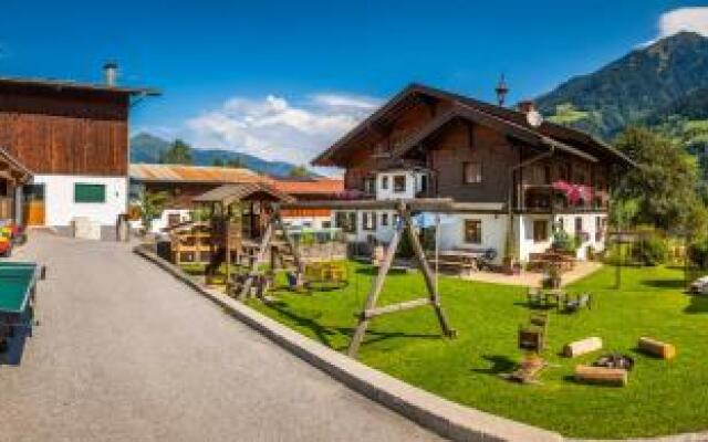 Schweizerhof