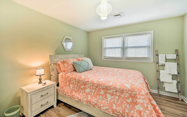 High Point Vacation Rental Near University!