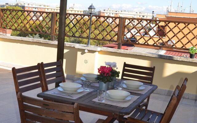 San Peter Raffy's House