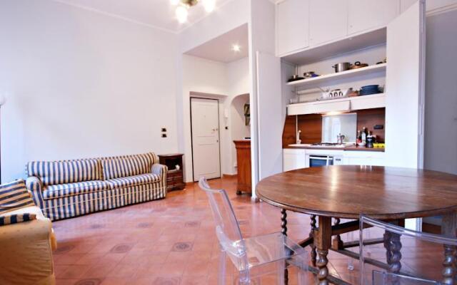 Il Meglio di Roma Intorno a Te