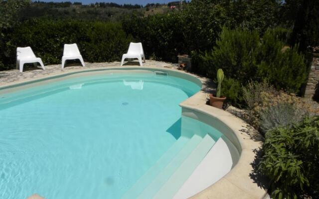 Casa di Campagna Maglianello