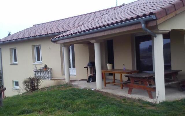 Gite Simonet