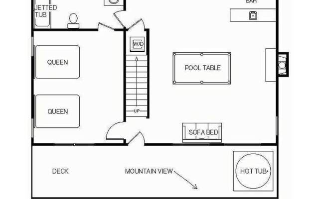 Smoky Ridge View - Three Bedroom Cabin