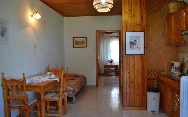 Dimitras House