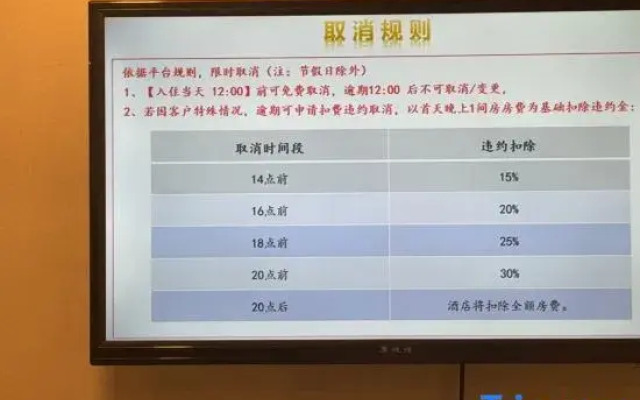 Xingting Hotel