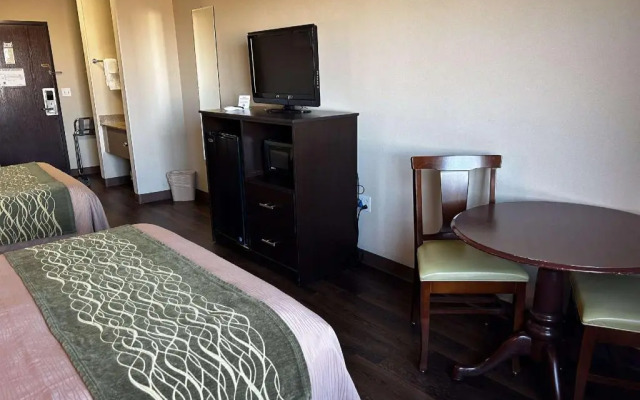 Comfort Inn Goodland