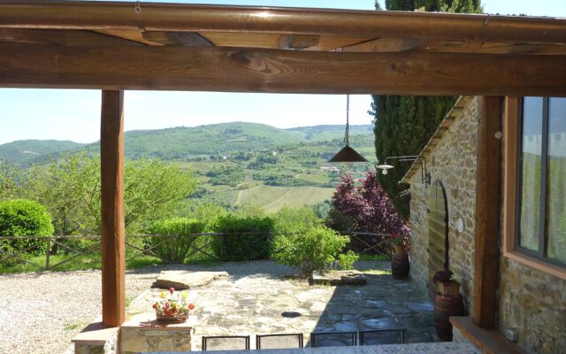 Villa Panzano