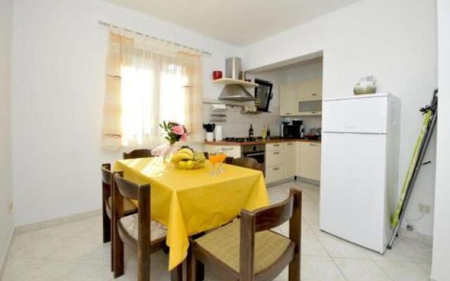 Apartments Kata