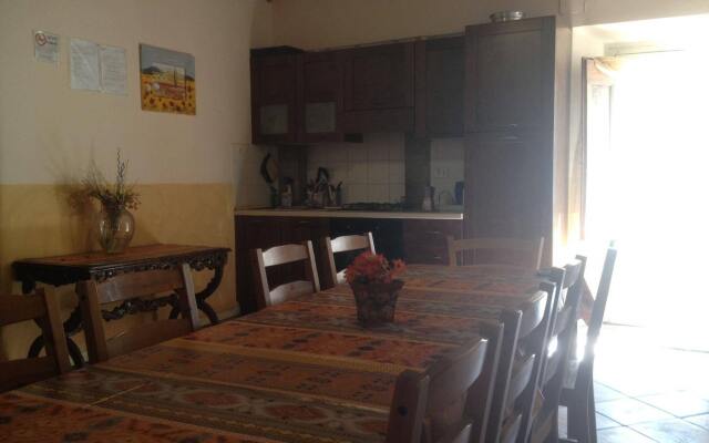 Rent Apartment Campo De' Fiori Rome