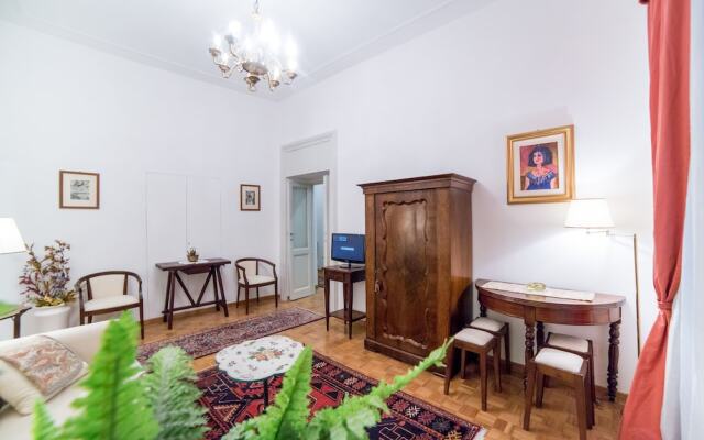 Rent In Rome Veneto