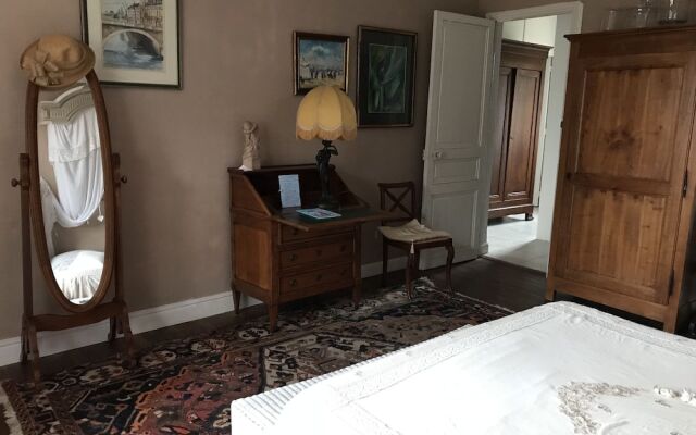 LOustalounet Chambres dHotes