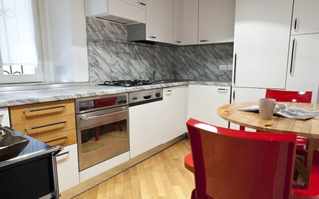 Living Milan - Garibaldi 55