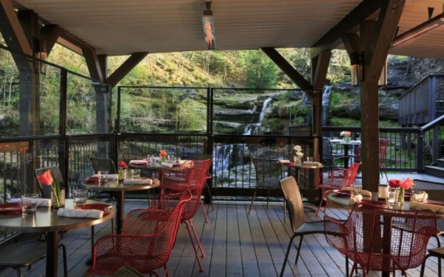 Celebrity Resorts Poconos
