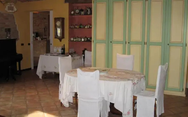 BB San Carlo