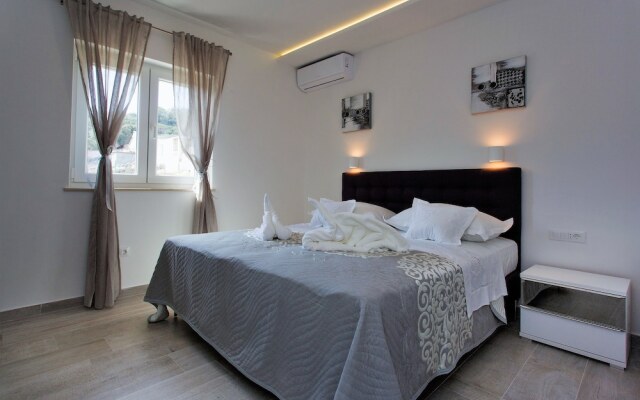 Villa Lokanjac