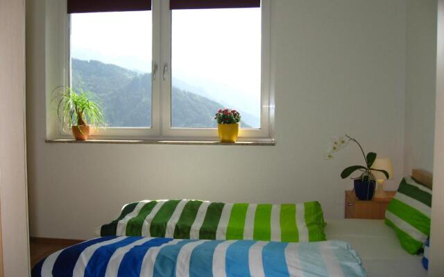 Apart Panoramablick