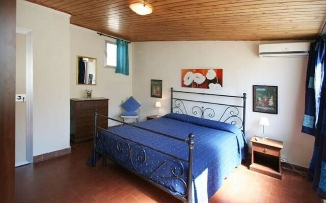 Kefalè House