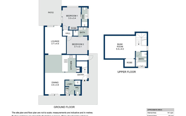 The Jindabread House