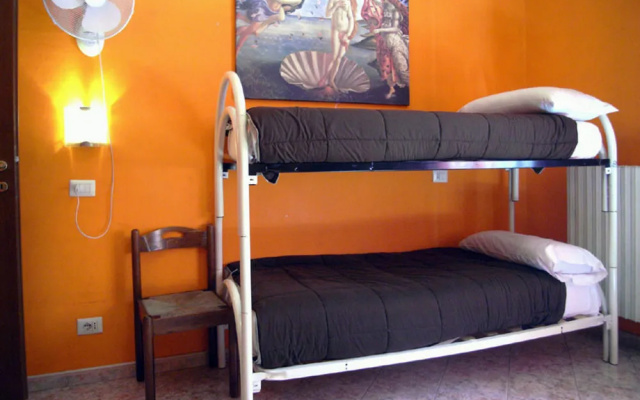 Hostel Milan City