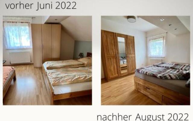 Anni's Wörtherseeblick