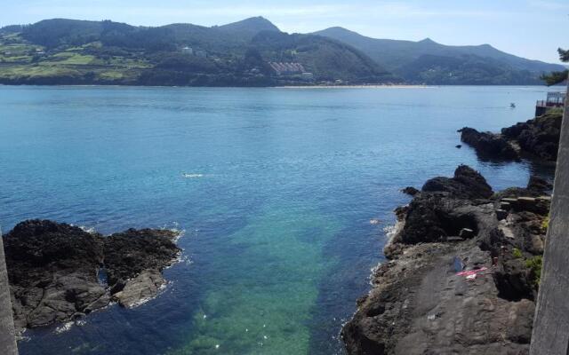 Mundaka Sea Flat