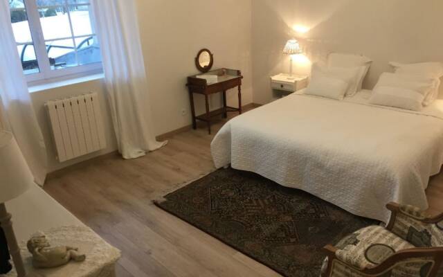 Chambres d'hôtes Le Mont d'Anon