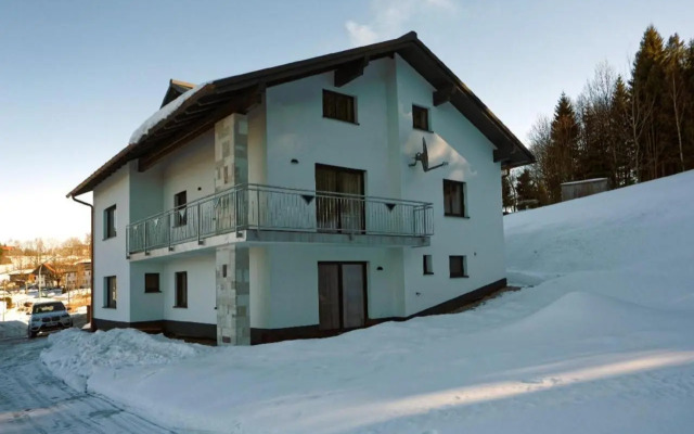 Panoramablick