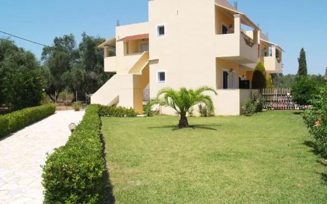 Nikos Villas