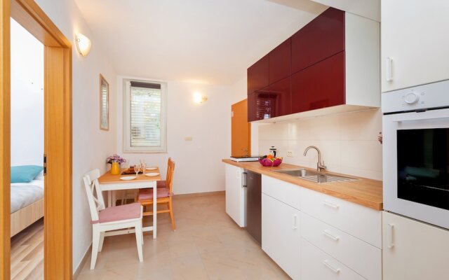 BIS Apartments 1 and 2