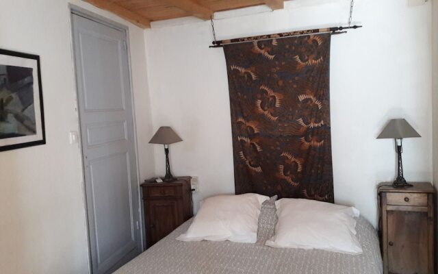 Chambres d'hôtes La forge