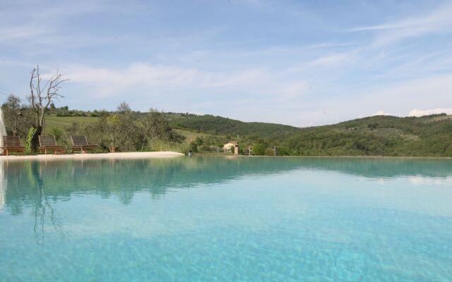 Chianti Yoga - The Tuscan Collection