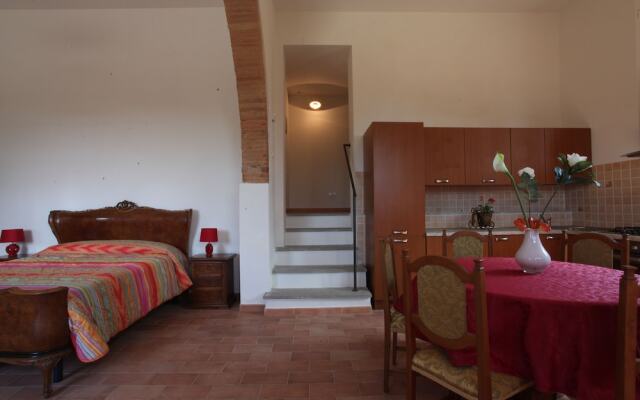 Casa Vacanze Il Tramonto Sul Chianti