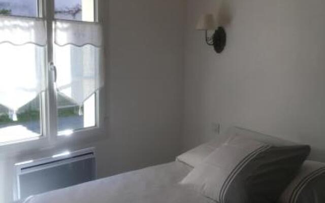 Locations Ile de Ré