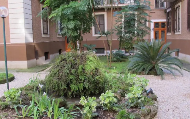 Bed & Breakfast Da Lorenzo