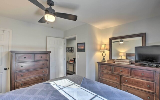 Pet-friendly Greenville Dwelling ~ 2 Mi From Dtwn!