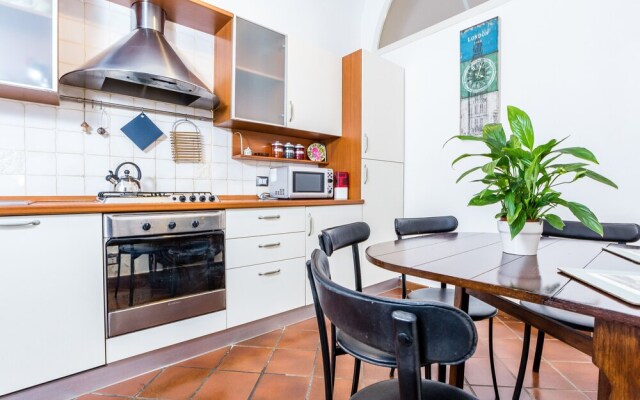 Colosseum Area - My Extra Home