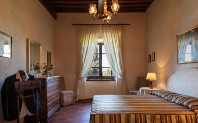 Villa Il Poggiolino